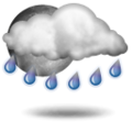 Forecast icon Forecast icon