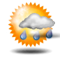 Forecast icon Forecast icon